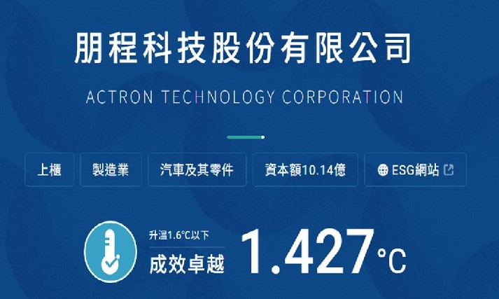 連續兩年達成1.5℃減碳目標